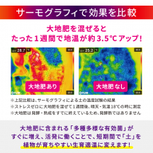 大地肥 5L（大地肥2026キャンペーン）